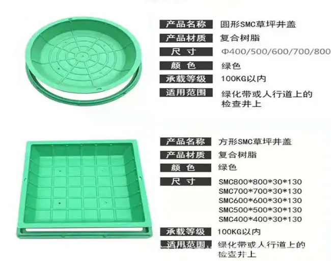 松桃树脂复合种植井盖展示